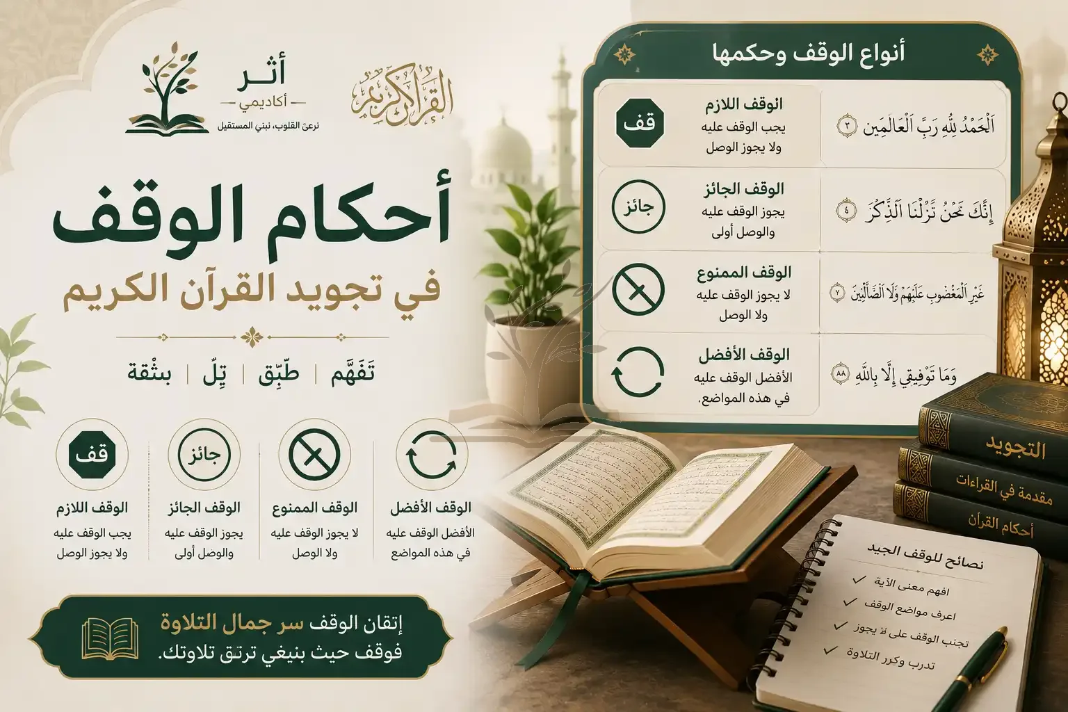 أحكام الوقف في تجويد القرآن الكريم